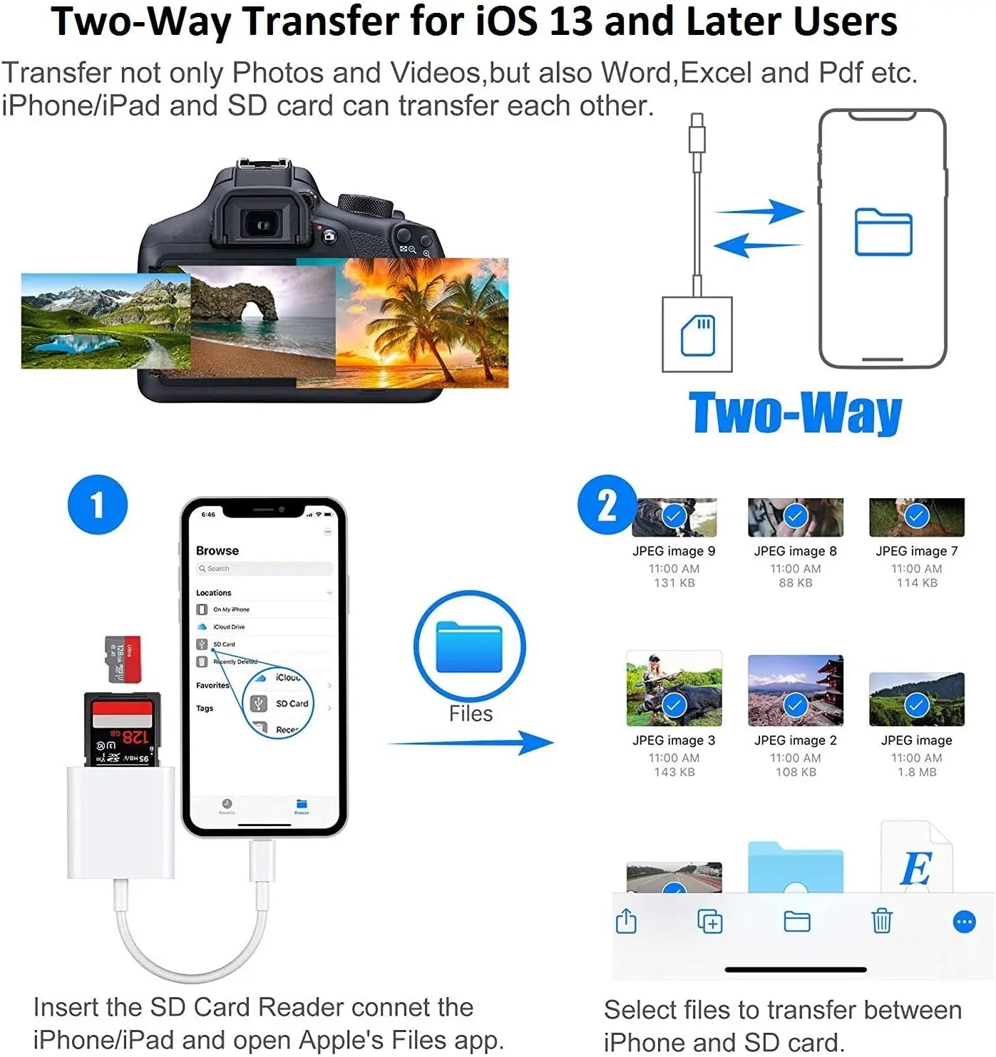 3-in-1 SD TF Card Reader for iPhone 14/13/12 – USB OTG Adapter & Camera Connector