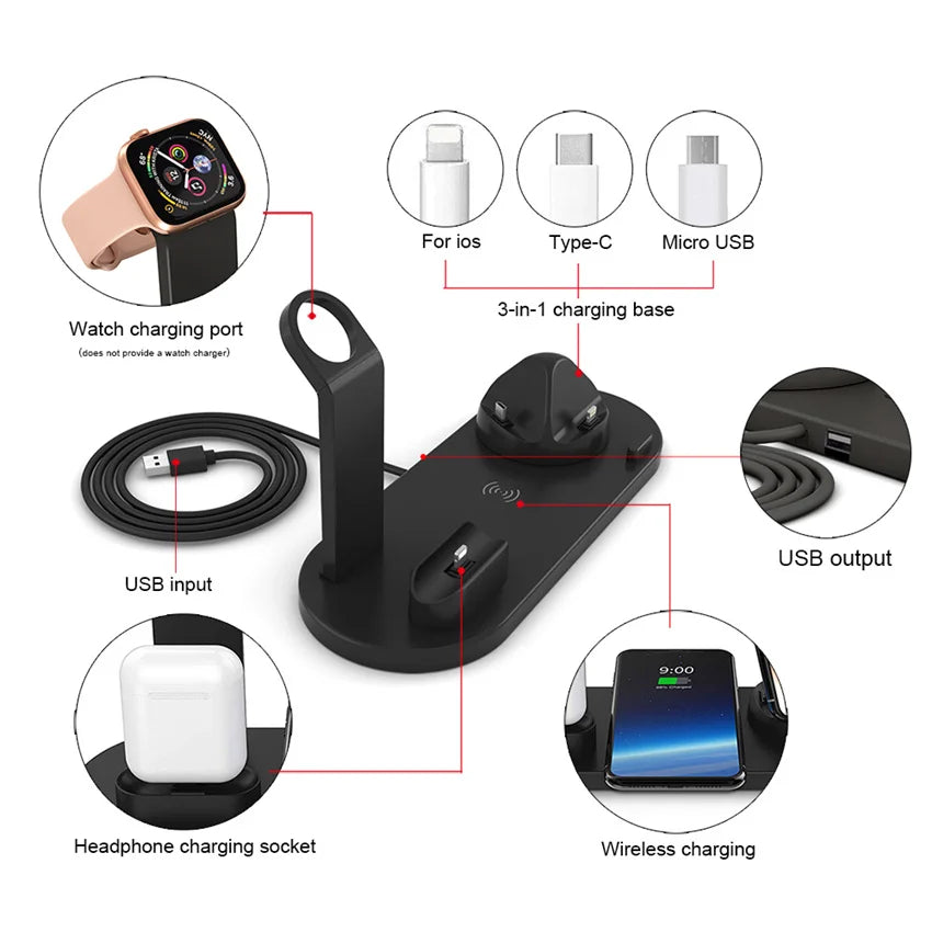 Fast 30W 7-in-1 Wireless Charger for iPhone, Watch, AirPods & Samsung