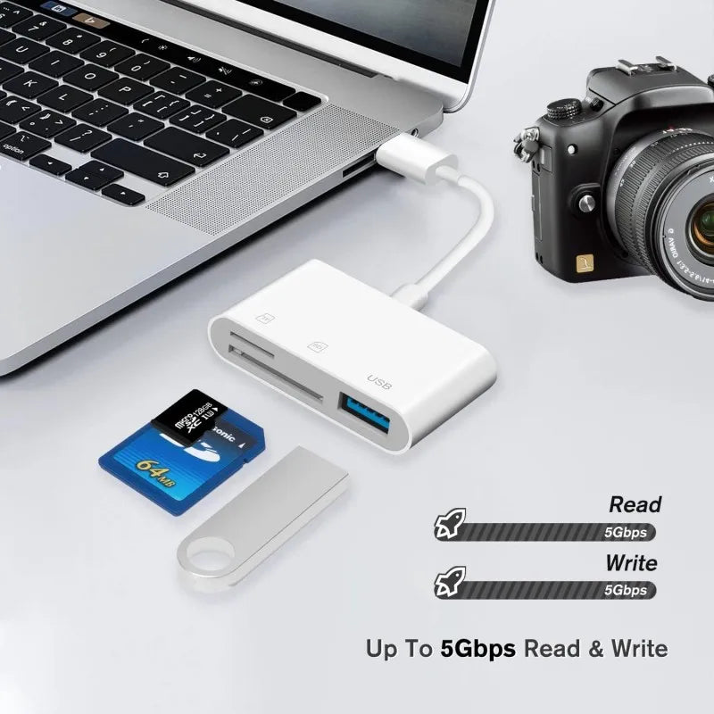 3-in-1 SD TF Card Reader for iPhone 14/13/12 – USB OTG Adapter & Camera Connector