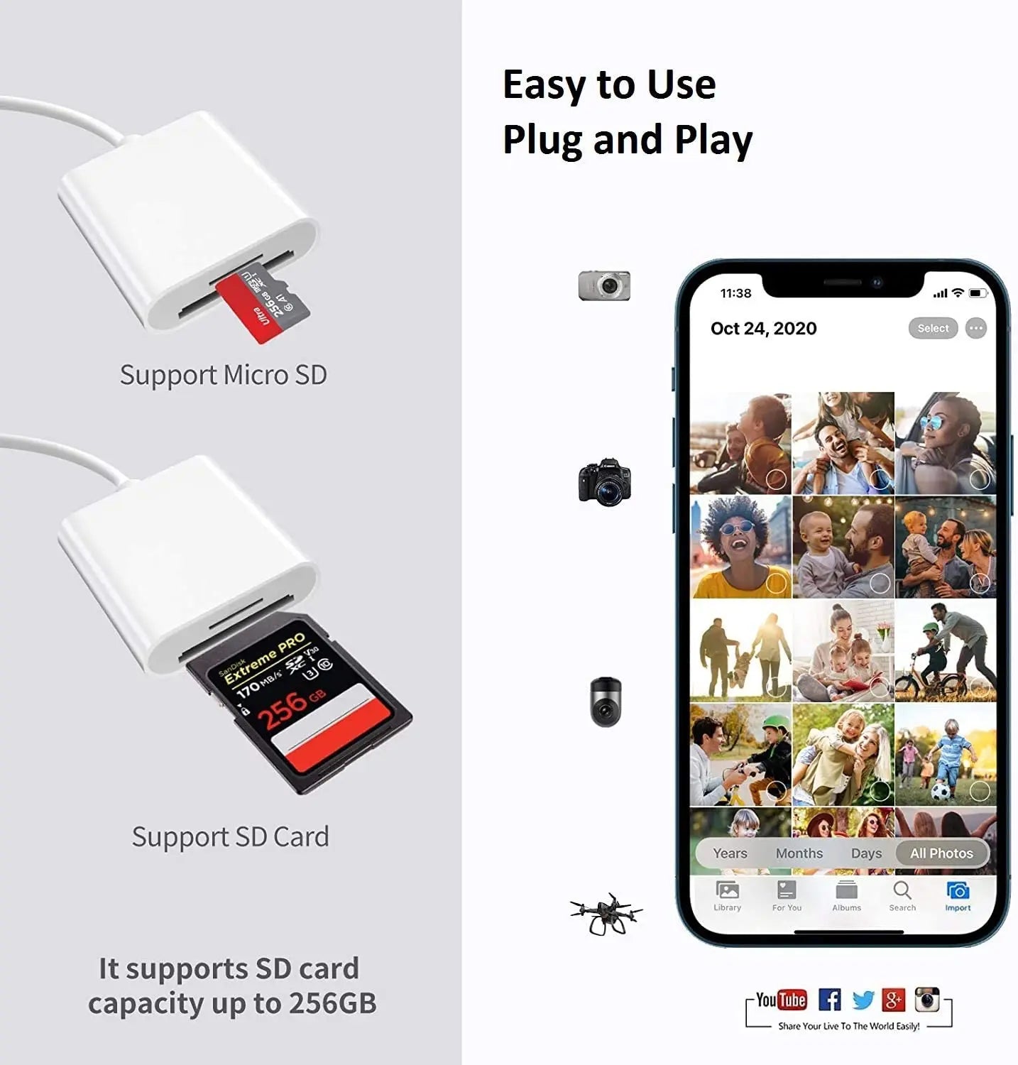 3-in-1 SD TF Card Reader for iPhone 14/13/12 – USB OTG Adapter & Camera Connector